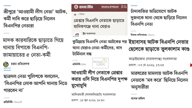 নির্বাচনের পর আইনশৃঙ্খলা বাহিনীর কার্যক্রমে বাধা বিএনপি ১০, জামায়াত ০১